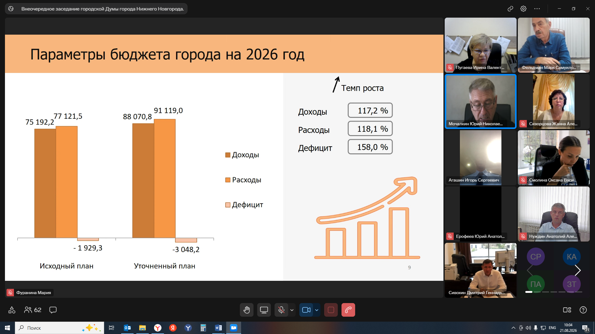 Внеочередное заседание городской Думы 21 августа 2026